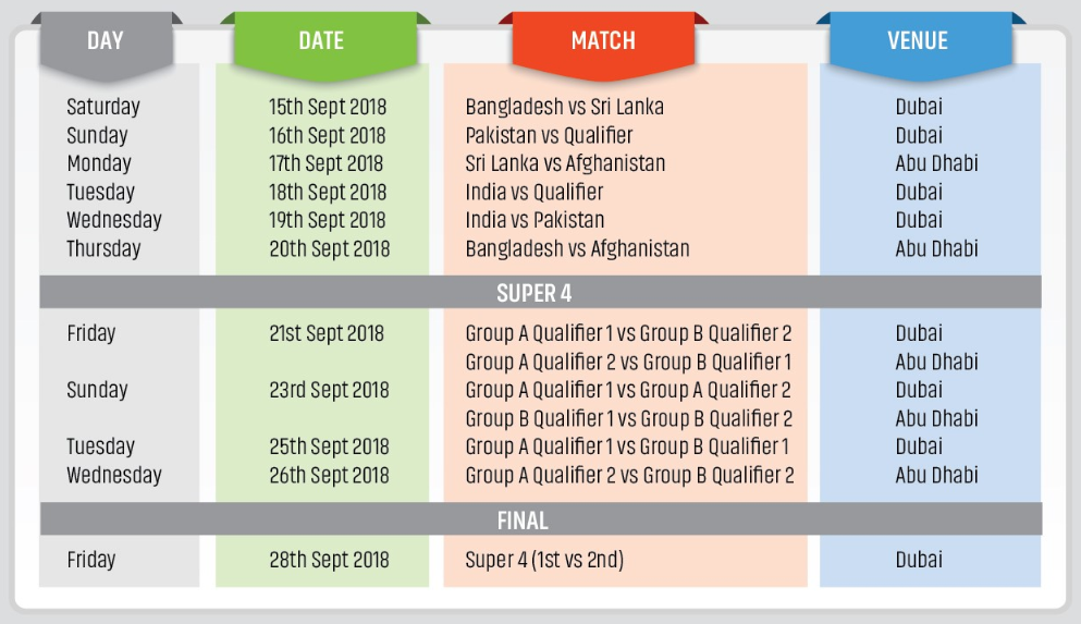 Asia-Cup-2018-Time-Table